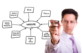 Website SEO